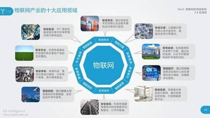 華為鴻蒙物聯網服務的發展路徑與戰略布局